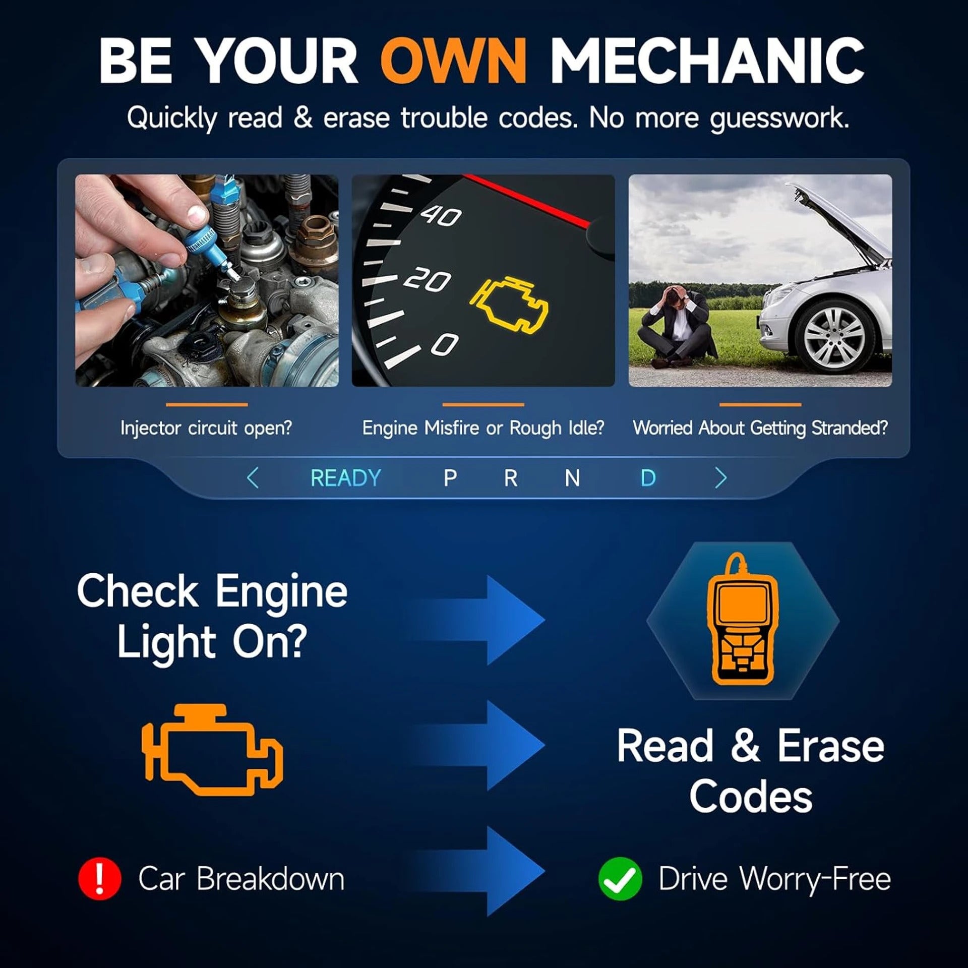 FOXWELL Professional OBD2 Check Engine Code Reader Automotive Diagnostic Scanner