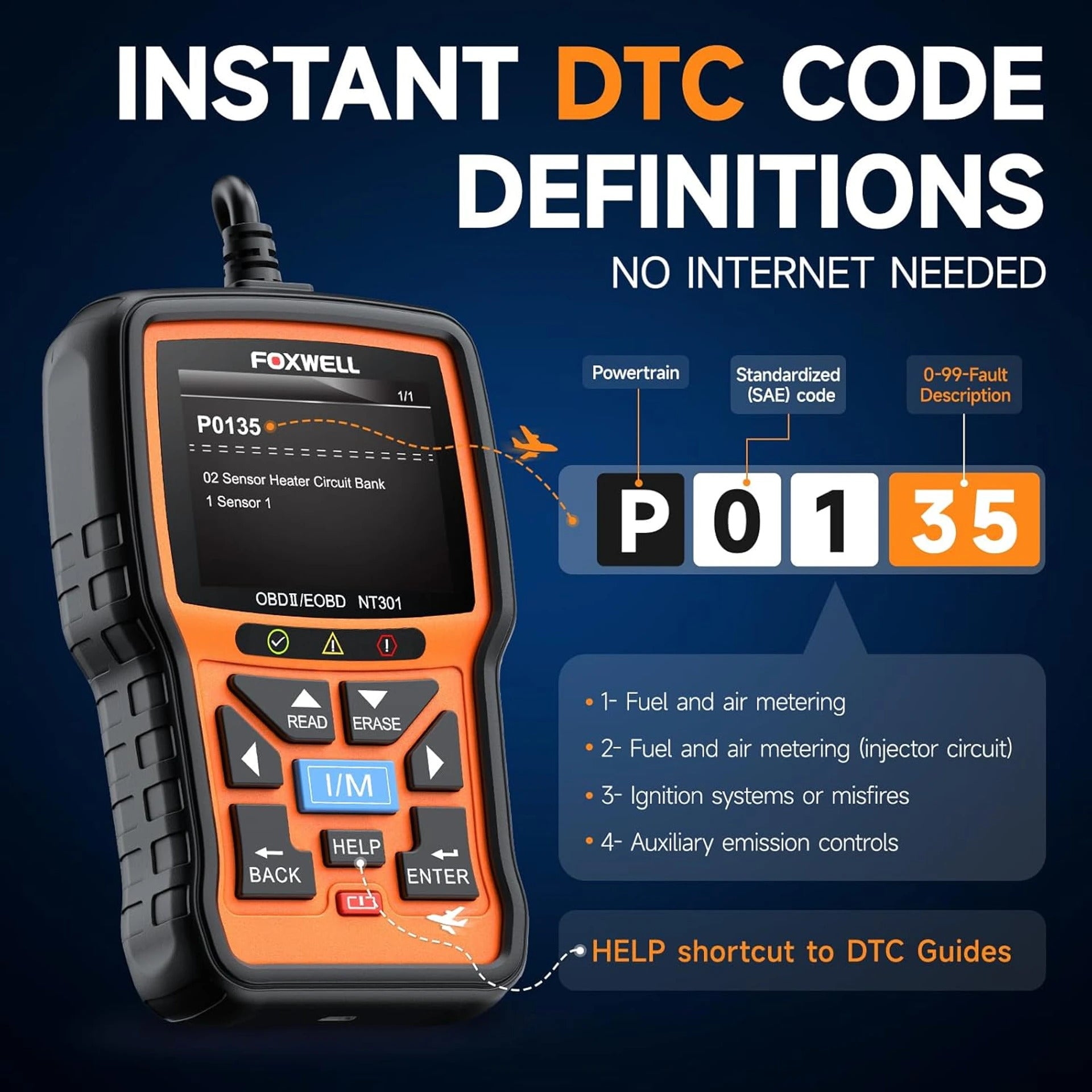 FOXWELL Professional OBD2 Check Engine Code Reader Automotive Diagnostic Scanner